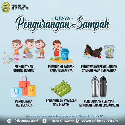 UPAYA PENGURANGAN SAMPAH DI DESA GUWOSARI